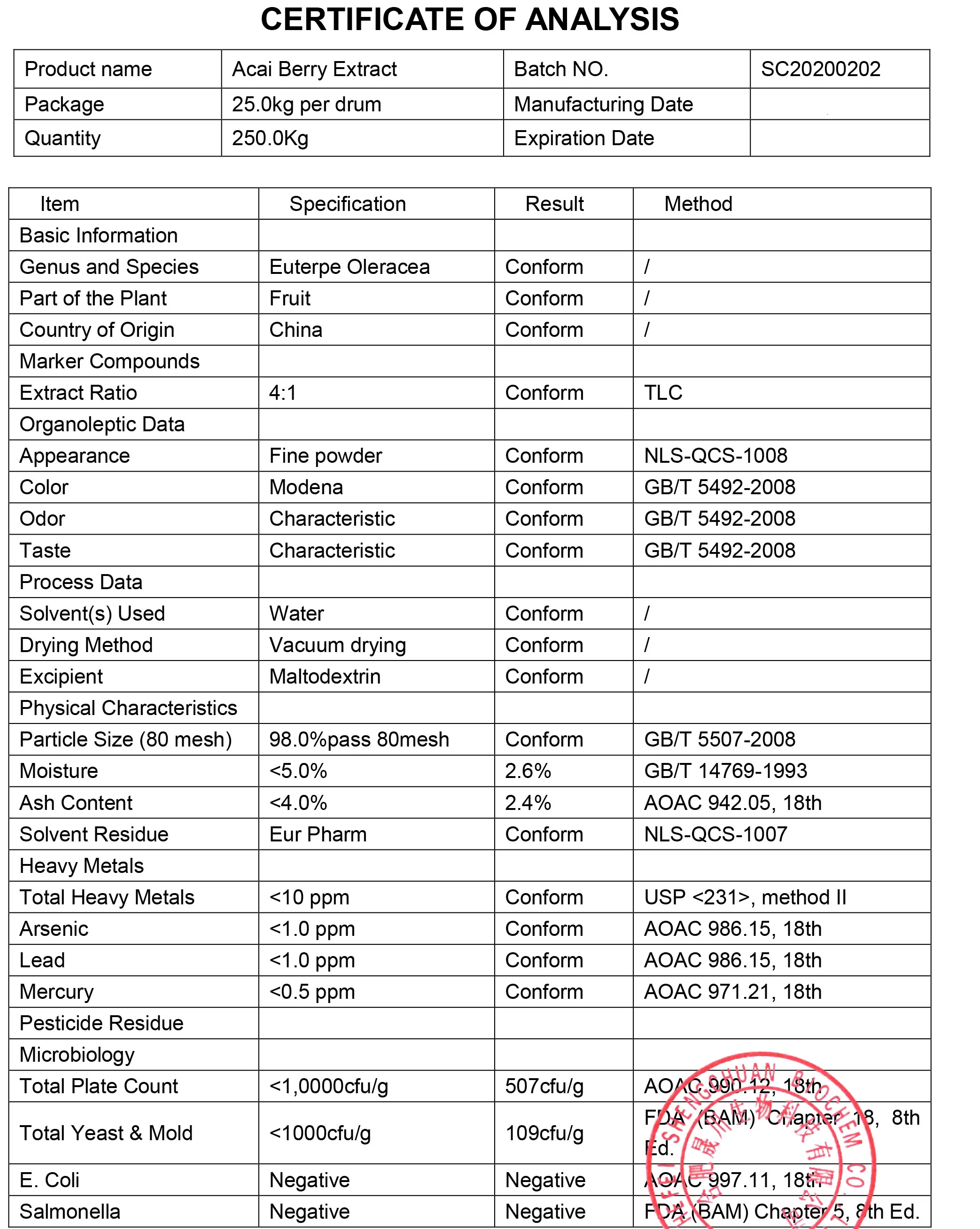 Acai Berry 1000mg Capsules - Image 4