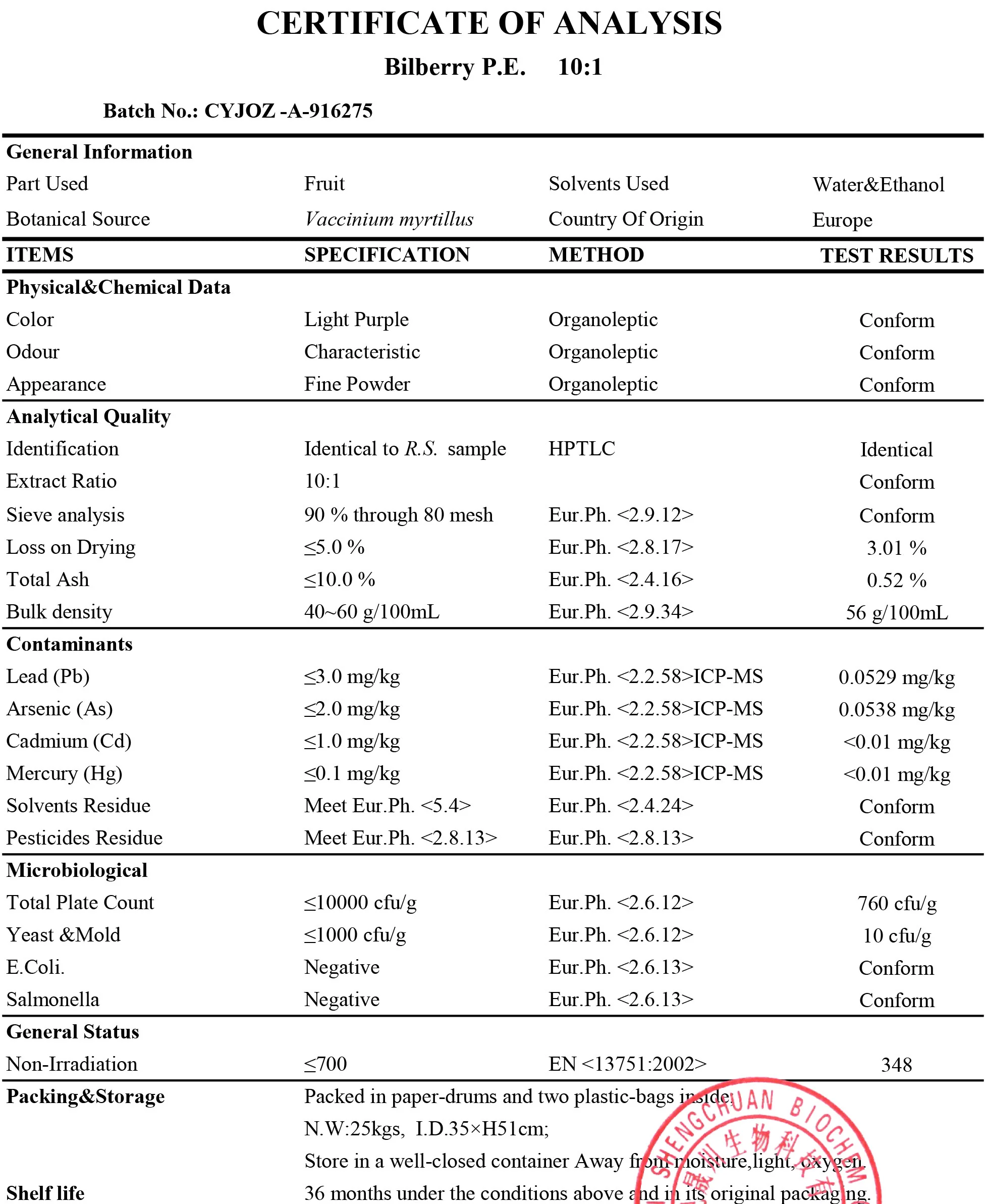 Bilberry Extract 1000mg Capsules - Image 4
