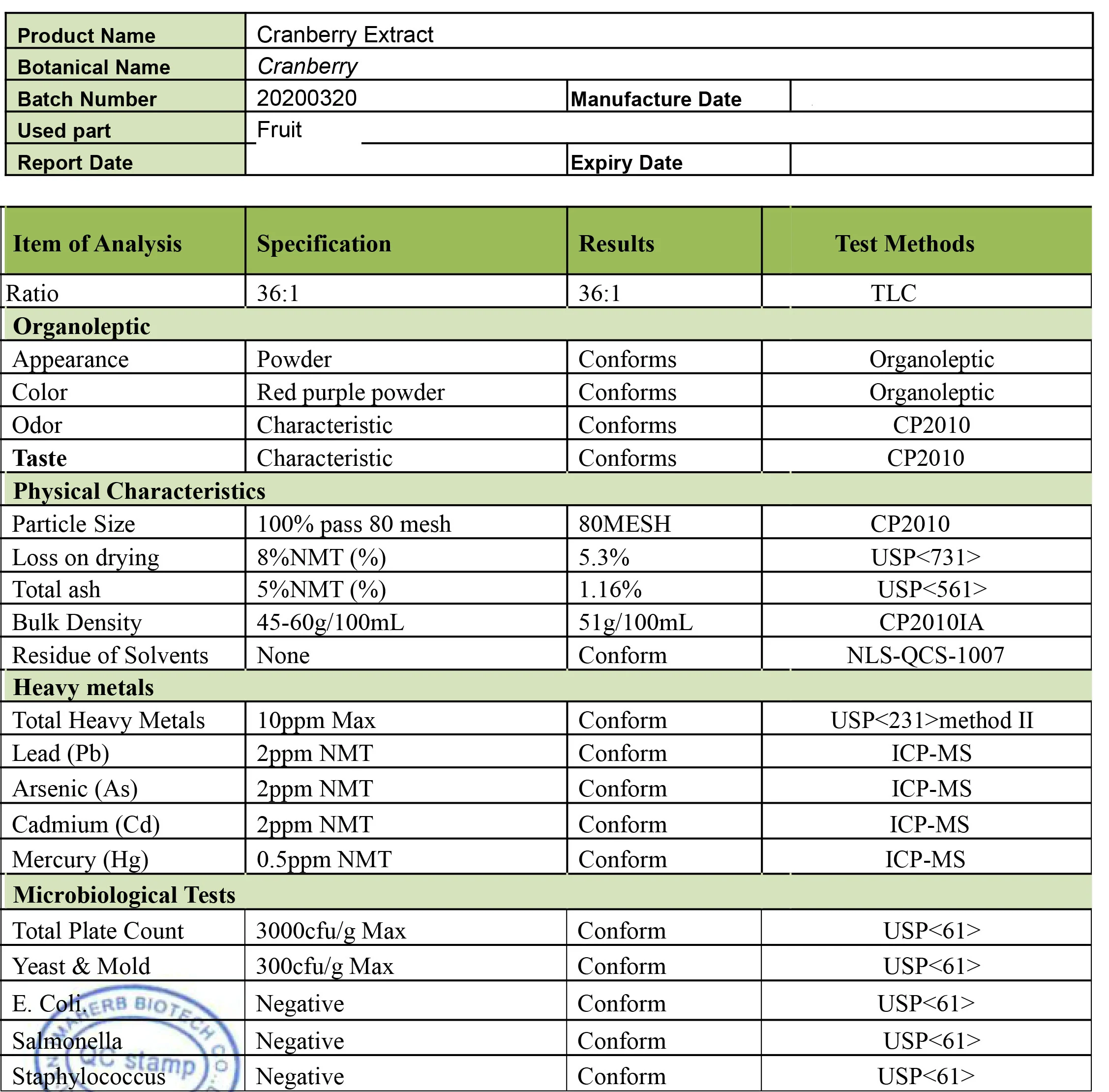Cranberry Extract 5000mg Tablets - Image 4