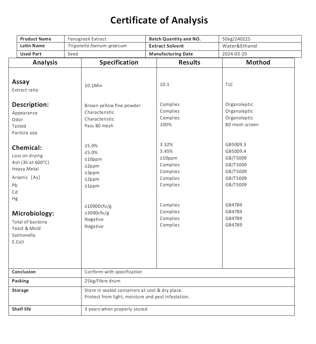 Fenugreek 600mg Tablets - Image 4