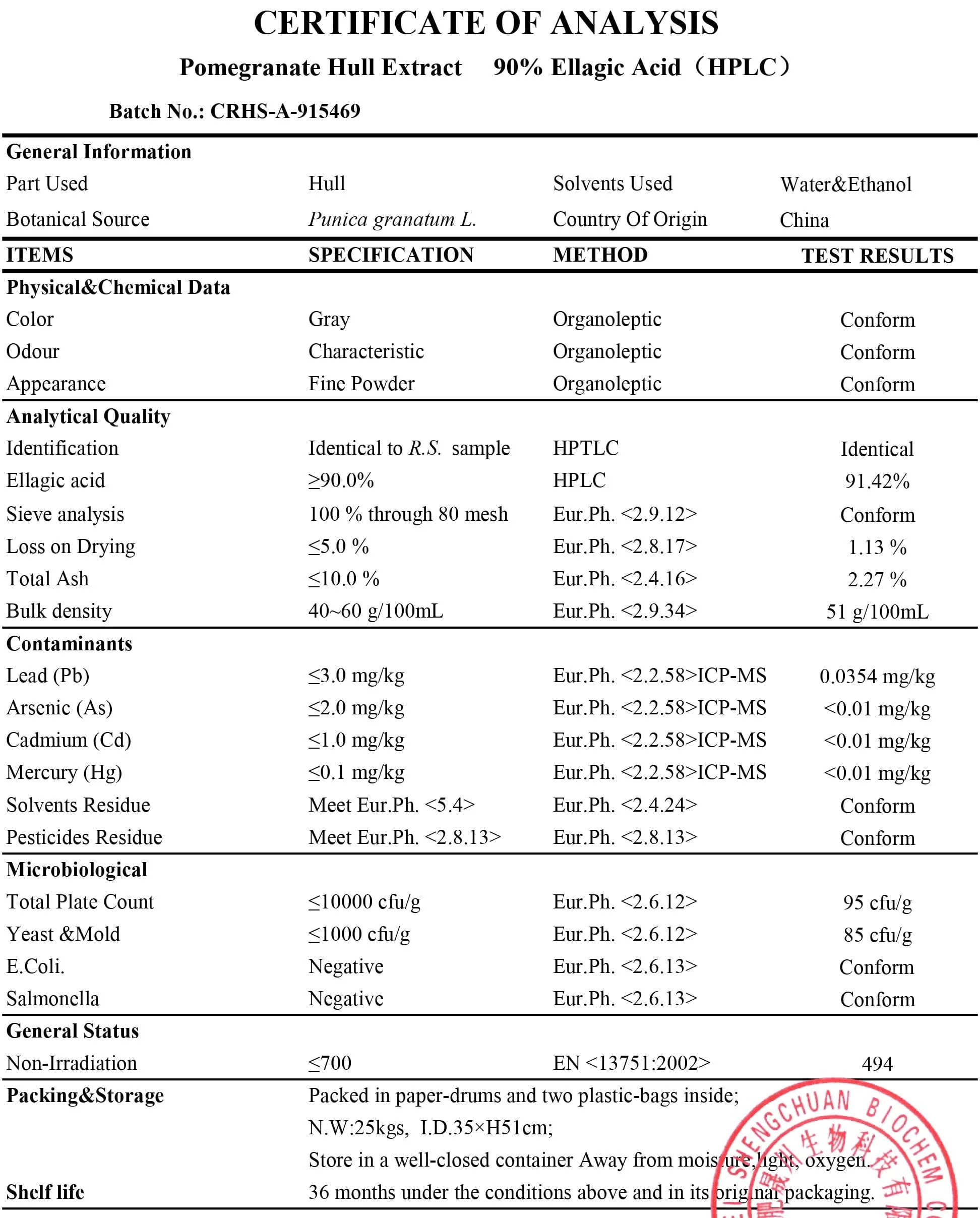 Pomegranate Extract (90% Ellagic Acid) 250mg Capsules - Image 4