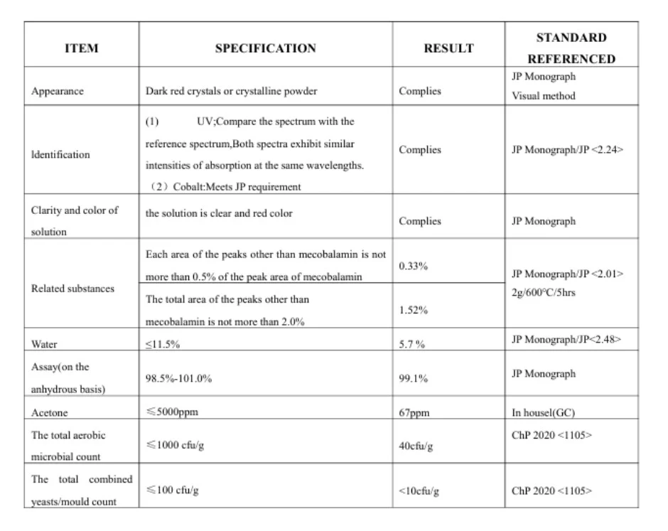 Vitamin B12 1500mcg Tablets - Image 3